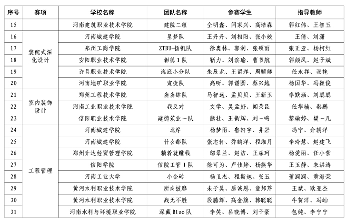 一等獎(jiǎng)2.jpg